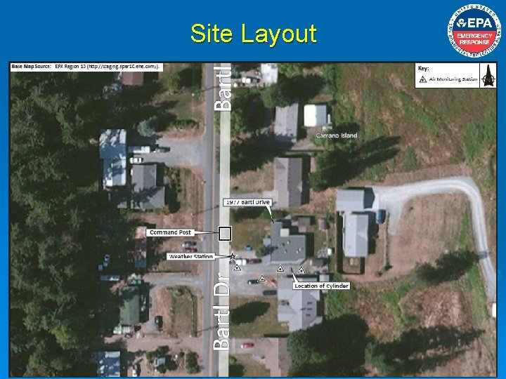 Site Layout 