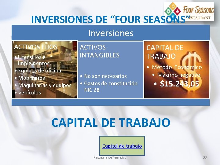 INVERSIONES DE “FOUR SEASONS” Inversiones ACTIVOS FIJOS • Utensilios e implementos • Equipos de