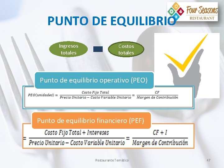 PUNTO DE EQUILIBRIO Ingresos totales Costos totales Punto de equilibrio operativo (PEO) Punto de