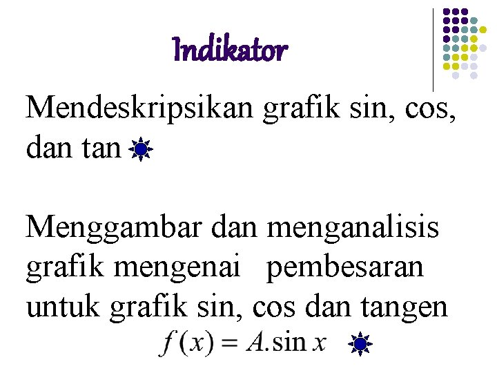 Indikator Mendeskripsikan grafik sin, cos, dan tan Menggambar dan menganalisis grafik mengenai pembesaran untuk