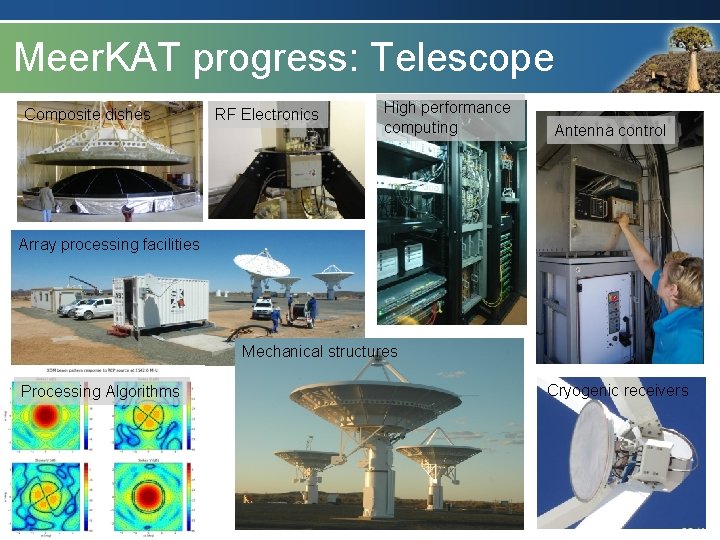 Radio Astronomy Meer. KAT progress: Reserve Telescope Composite dishes RF Electronics High performance computing