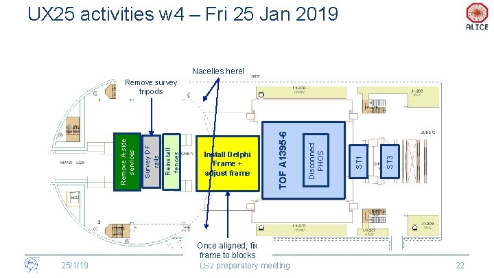 UX 25 activities w 4 – Fri 25 Jan 2019 Nacelles here! 25/1/19 Once