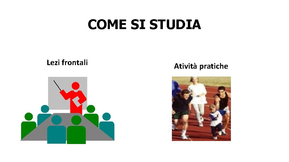 COME SI STUDIA Lezi frontali Atività pratiche 