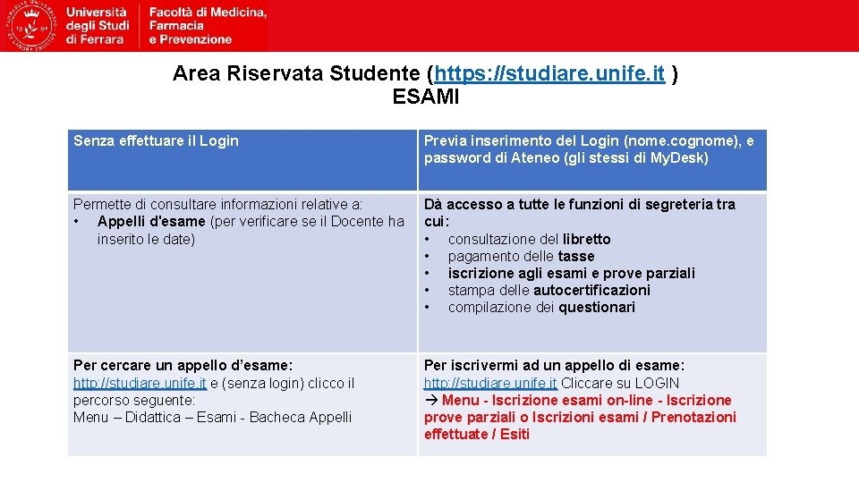 Area Riservata Studente (https: //studiare. unife. it ) ESAMI Senza effettuare il Login Previa