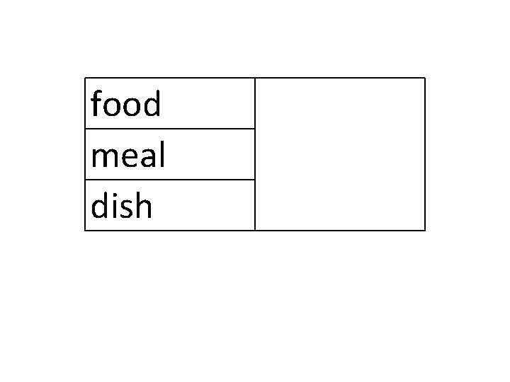 food meal dish 
