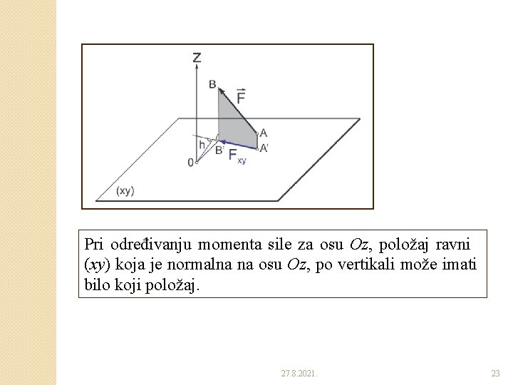 Pri određivanju momenta sile za osu Oz, položaj ravni (xy) koja je normalna na