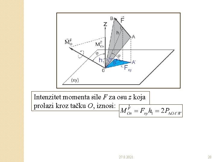 Intenzitet momenta sile F za osu z koja prolazi kroz tačku O, iznosi: 27.