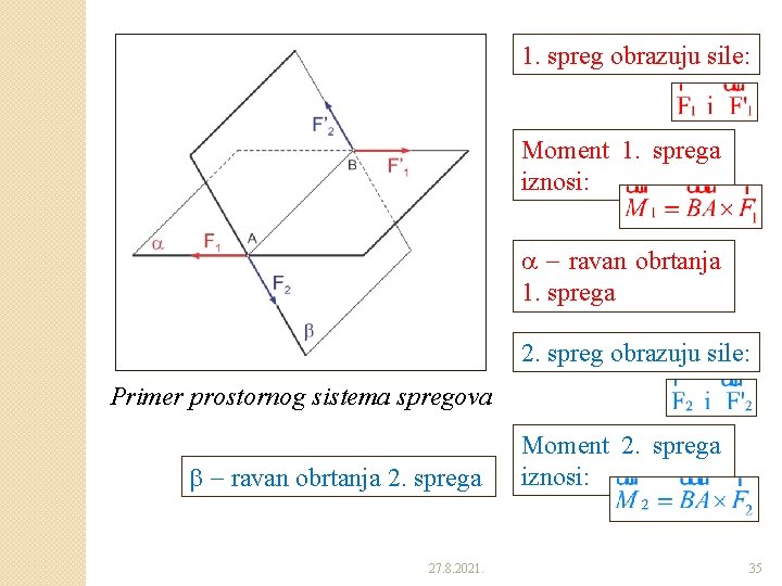 1. spreg obrazuju sile: Moment 1. sprega iznosi: a ravan obrtanja 1. sprega 2.