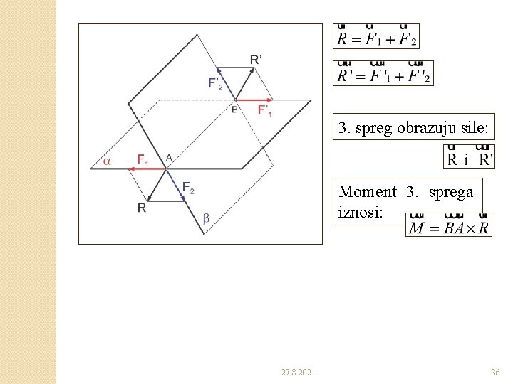 3. spreg obrazuju sile: Moment 3. sprega iznosi: 27. 8. 2021. 36 