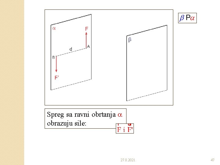 Spreg sa ravni obrtanja a obrazuju sile: 27. 8. 2021. 47 