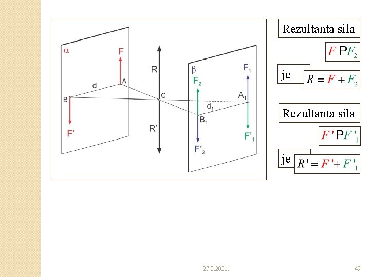 Rezultanta sila je 27. 8. 2021. 49 