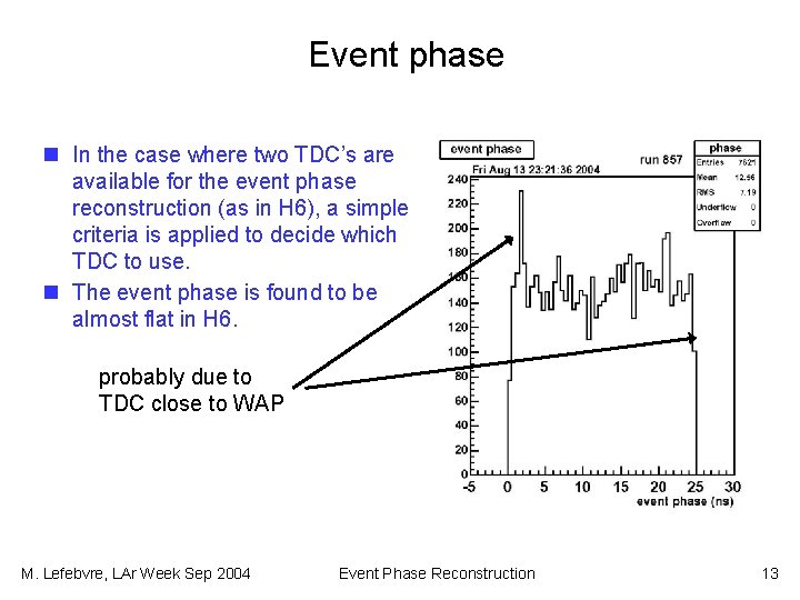 Event phase n In the case where two TDC’s are available for the event