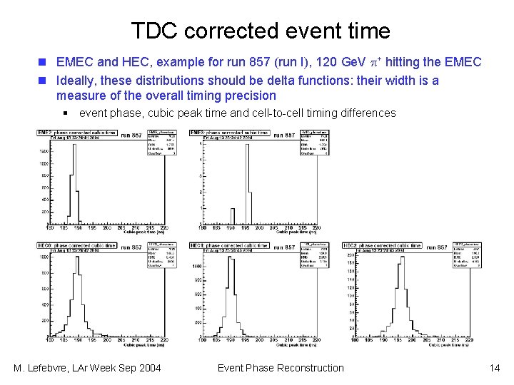 TDC corrected event time n EMEC and HEC, example for run 857 (run I),