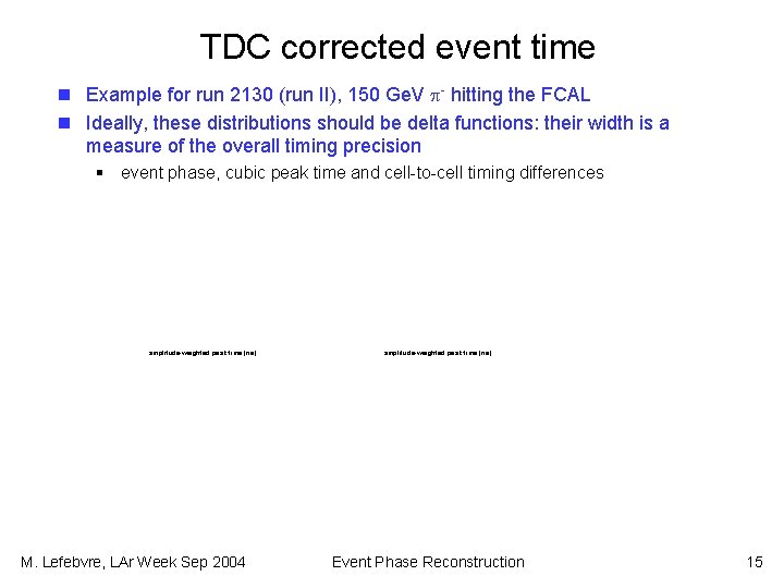 TDC corrected event time n Example for run 2130 (run II), 150 Ge. V