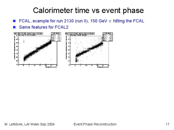 Calorimeter time vs event phase M. Lefebvre, LAr Week Sep 2004 amplitude-weighted peak time