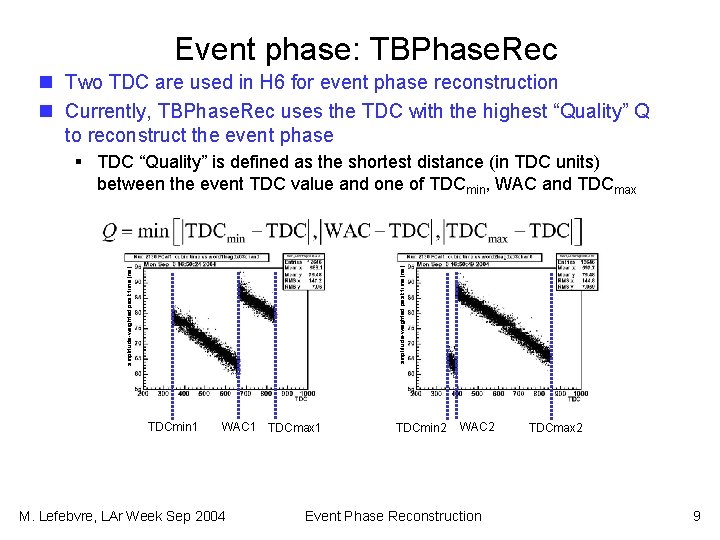 Event phase: TBPhase. Rec n Two TDC are used in H 6 for event