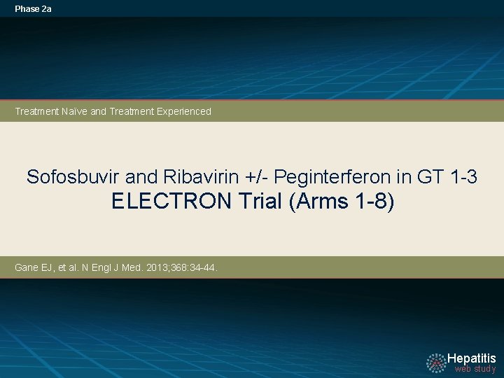 Phase 2 a Treatment Naïve and Treatment Experienced Sofosbuvir and Ribavirin +/- Peginterferon in