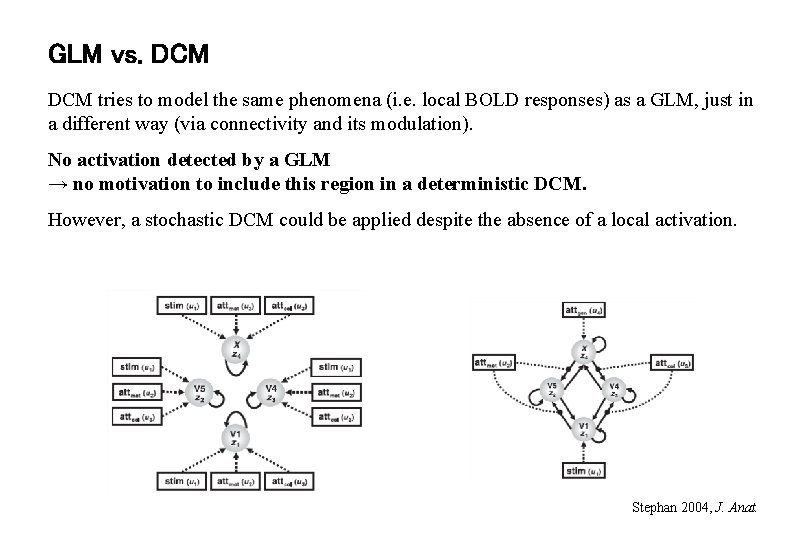 GLM vs. DCM tries to model the same phenomena (i. e. local BOLD responses)