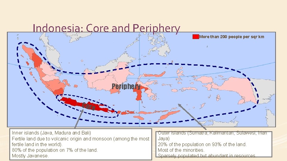 Indonesia: Core and Periphery More than 200 people per sqr km Periphery Core Inner