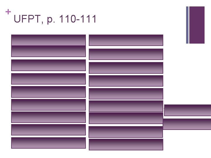 + UFPT, p. 110 -111 1. Ce; c’ 10. C’ 2. Cet 11. ce