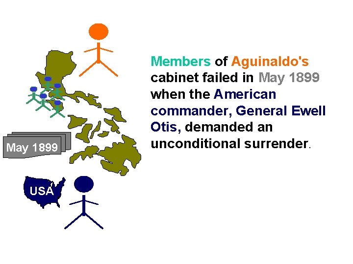 May 1899 USA Members of Aguinaldo's cabinet failed in May 1899 when the American