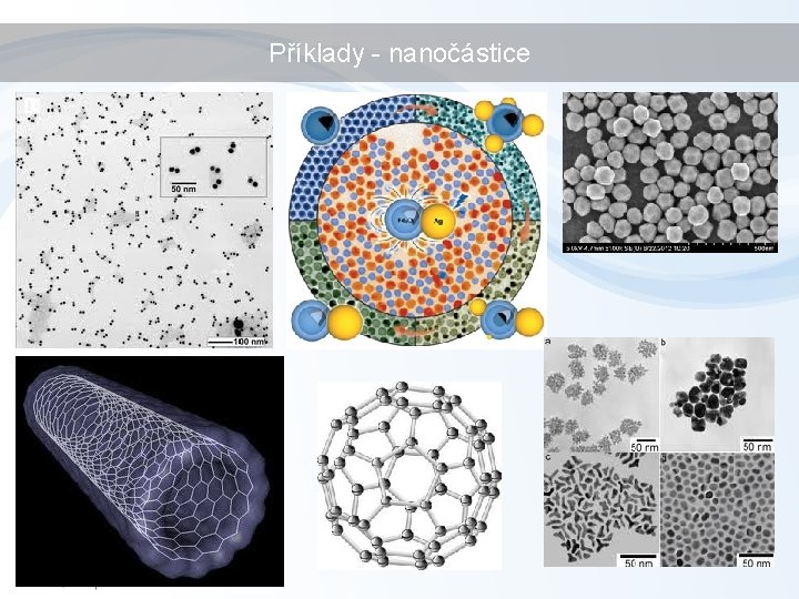 Příklady - nanočástice 