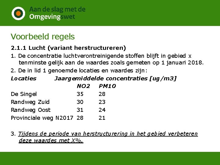 Voorbeeld regels 2. 1. 1 Lucht (variant herstructureren) 1. De concentratie luchtverontreinigende stoffen blijft