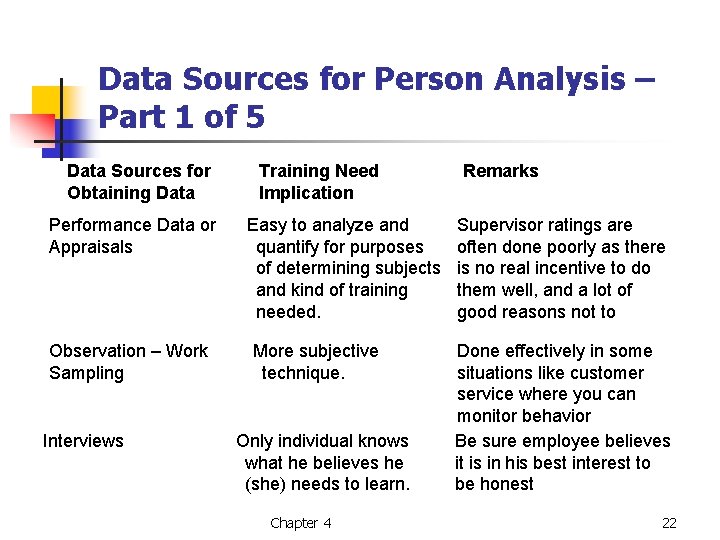 Data Sources for Person Analysis – Part 1 of 5 Data Sources for Obtaining