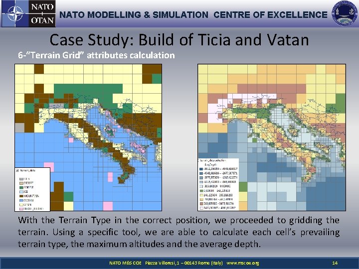 NATO MODELLING & SIMULATION CENTRE OF EXCELLENCE Case Study: Build of Ticia and Vatan