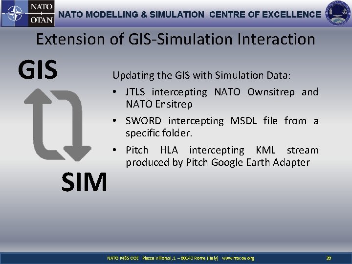 NATO MODELLING & SIMULATION CENTRE OF EXCELLENCE Extension of GIS-Simulation Interaction GIS Updating the