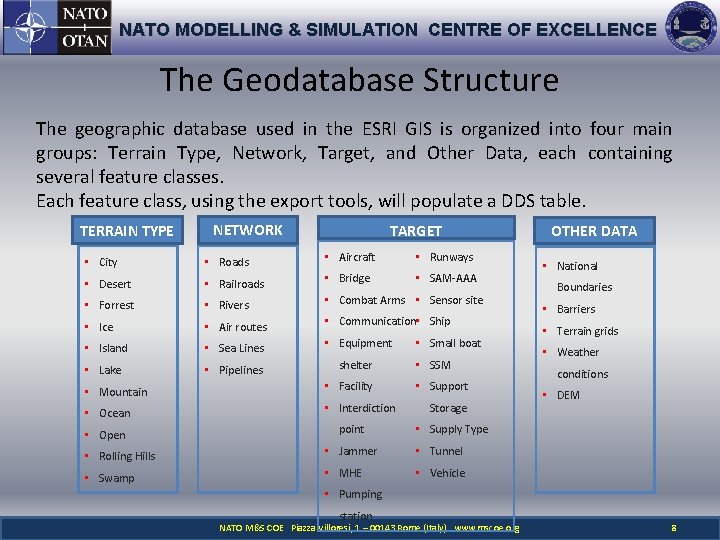 NATO MODELLING & SIMULATION CENTRE OF EXCELLENCE The Geodatabase Structure The geographic database used