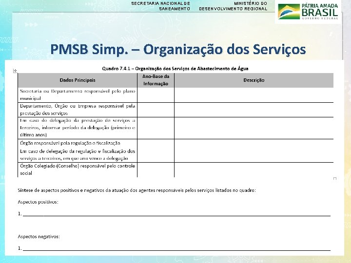 SECRETARIA NACIONAL DE SANEAMENTO MINISTÉRIO DO DESENVOLVIMENTO REGIONAL PMSB Simp. – Organização dos Serviços