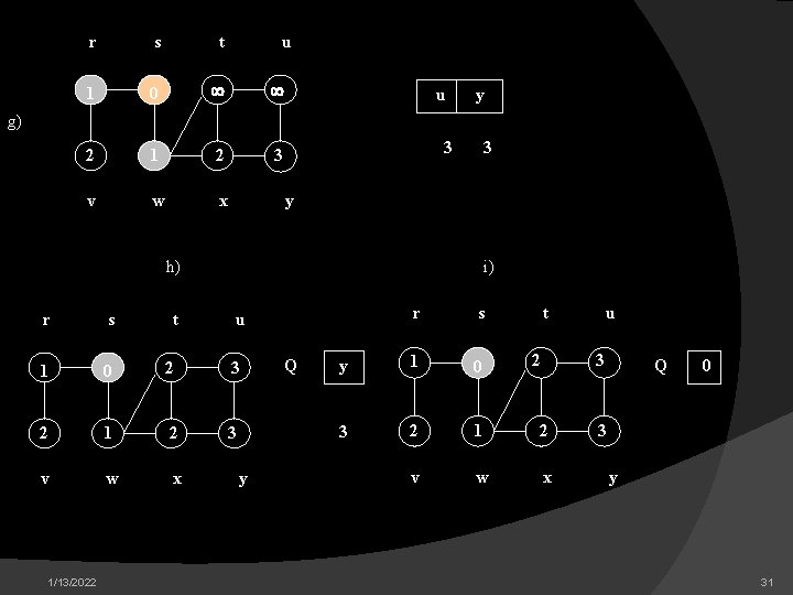 r s t u 1 0 2 1 2 3 v w x u