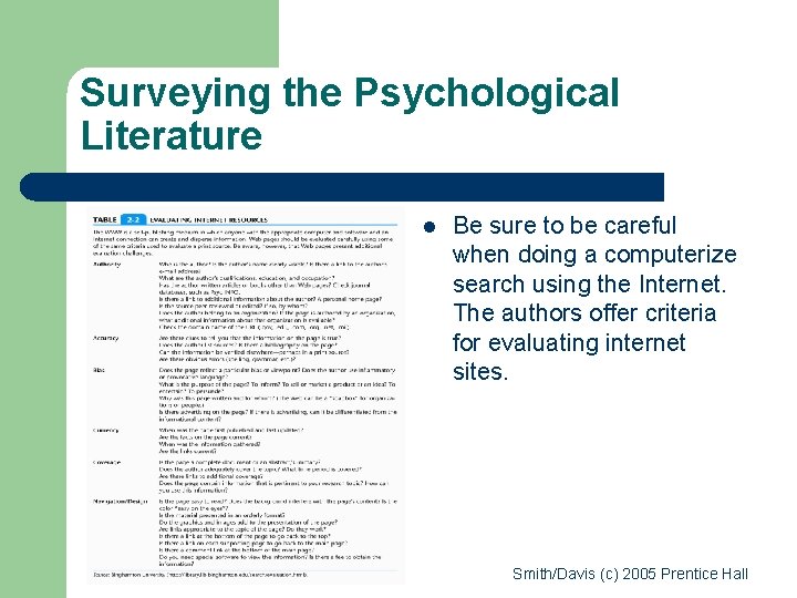 Surveying the Psychological Literature l Be sure to be careful when doing a computerize Surveying the Psychological Literature l Be sure to be careful when doing a computerize