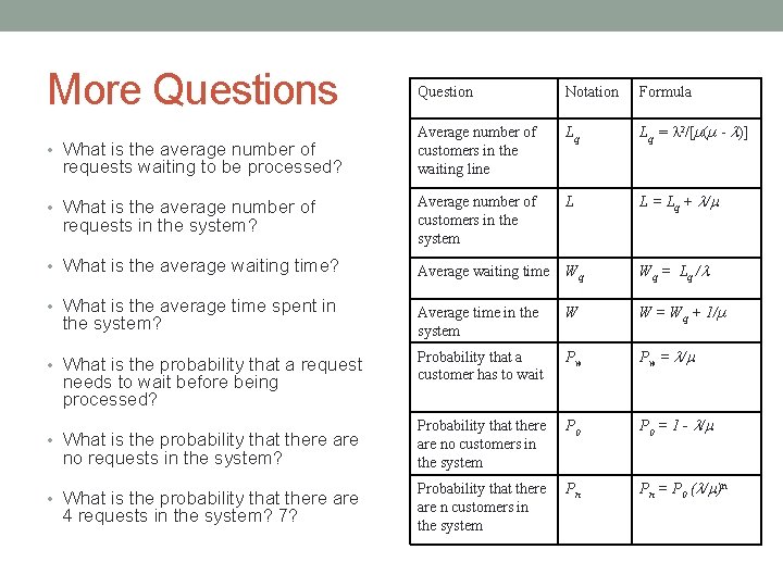 More Questions Question Notation Formula • What is the average number of Average number