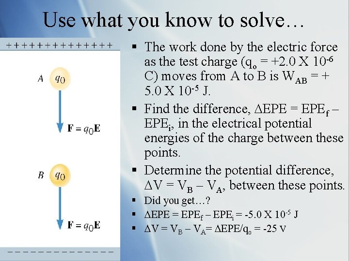 Use what you know to solve… § The work done by the electric force