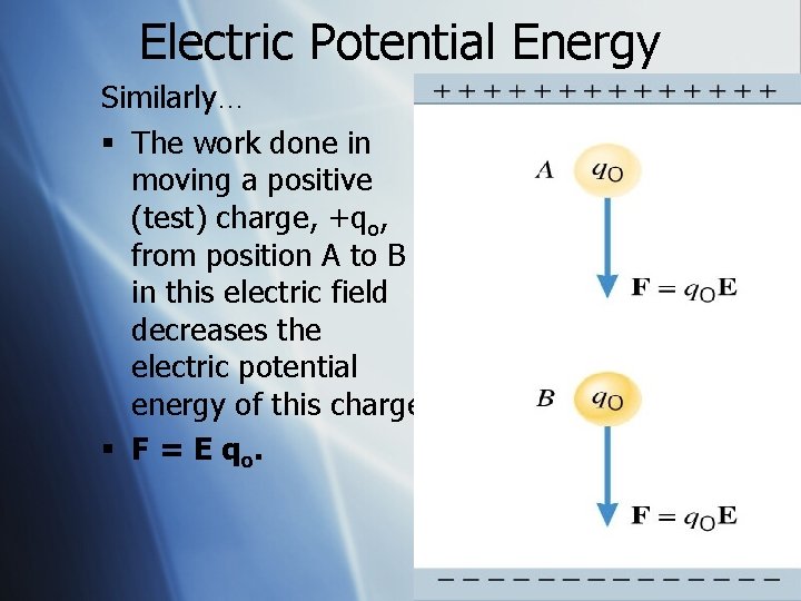 Electric Potential Energy Similarly… § The work done in moving a positive (test) charge,