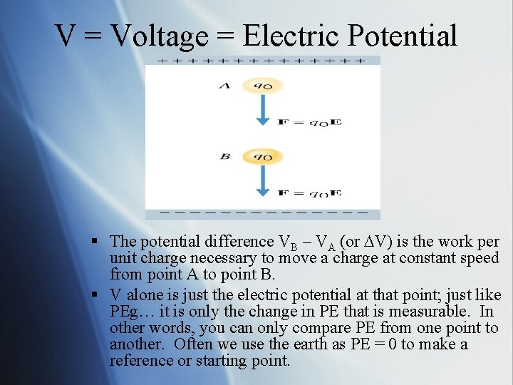 V = Voltage = Electric Potential § The potential difference VB – VA (or