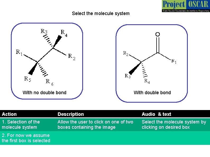 Select the molecule system With no double bond With double bond Action Description Audio