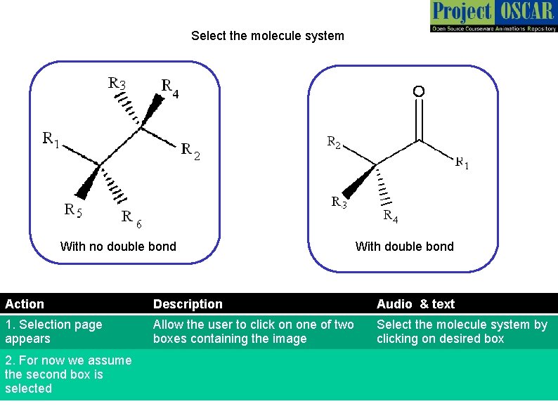 Select the molecule system With no double bond With double bond Action Description Audio