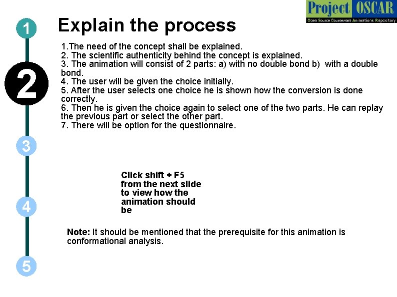 1 2 Explain the process 1. The need of the concept shall be explained.