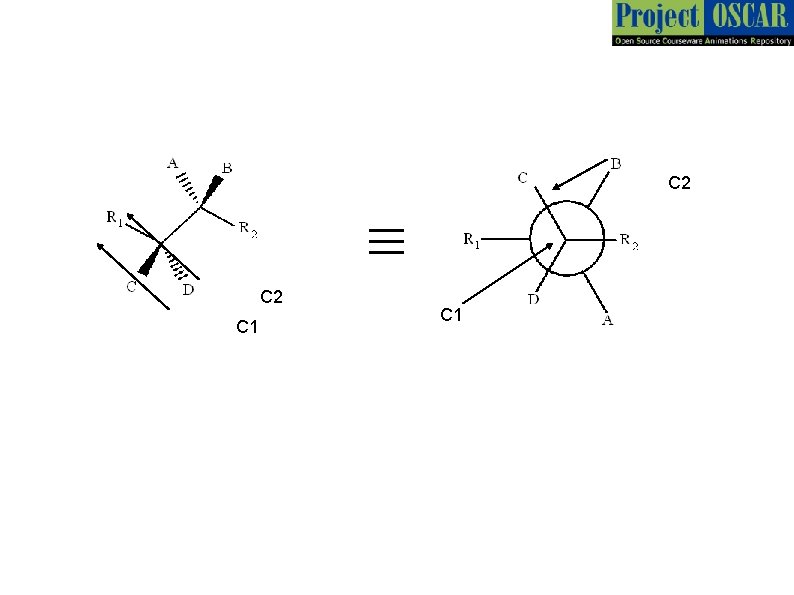 C 2 ≡ C 2 C 1 