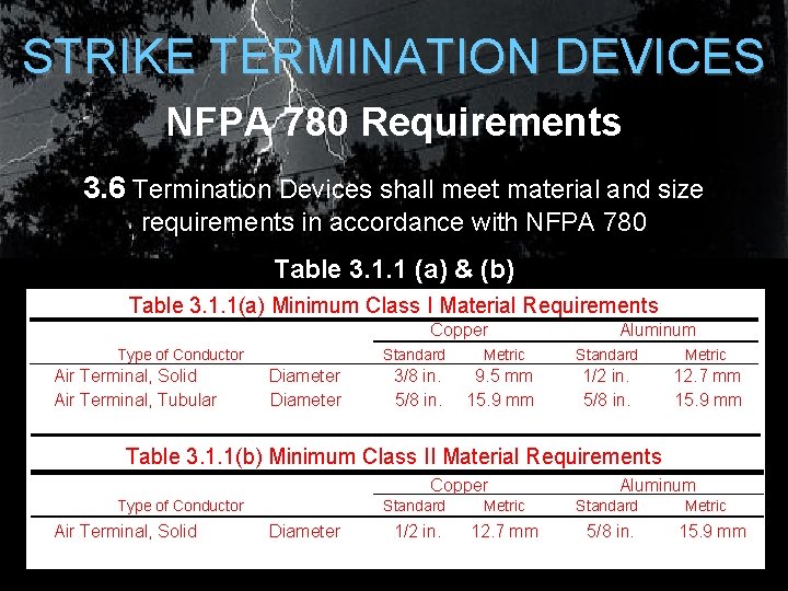 STRIKE TERMINATION DEVICES NFPA 780 Requirements 3. 6 Termination Devices shall meet material and STRIKE TERMINATION DEVICES NFPA 780 Requirements 3. 6 Termination Devices shall meet material and