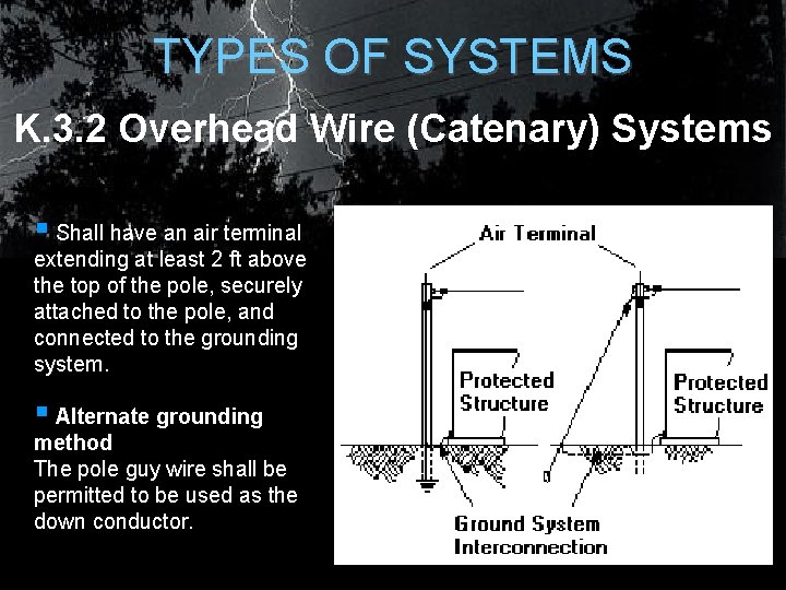 TYPES OF SYSTEMS K. 3. 2 Overhead Wire (Catenary) Systems § Shall have an TYPES OF SYSTEMS K. 3. 2 Overhead Wire (Catenary) Systems § Shall have an