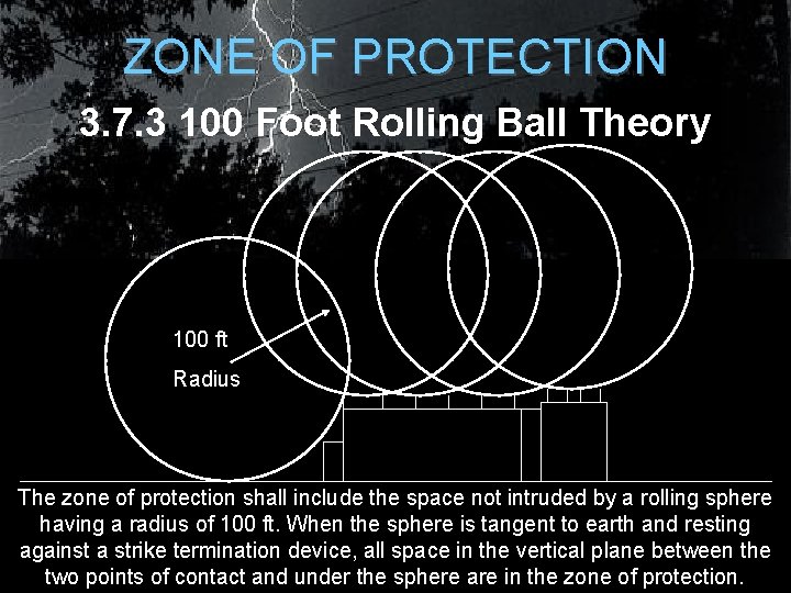 ZONE OF PROTECTION 3. 7. 3 100 Foot Rolling Ball Theory 100 ft Radius ZONE OF PROTECTION 3. 7. 3 100 Foot Rolling Ball Theory 100 ft Radius
