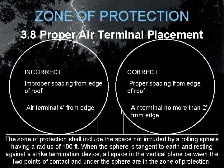 ZONE OF PROTECTION 3. 8 Proper Air Terminal Placement INCORRECT Improper spacing from edge ZONE OF PROTECTION 3. 8 Proper Air Terminal Placement INCORRECT Improper spacing from edge