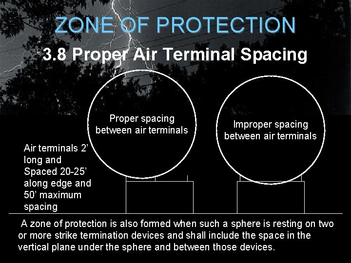 ZONE OF PROTECTION 3. 8 Proper Air Terminal Spacing Proper spacing between air terminals ZONE OF PROTECTION 3. 8 Proper Air Terminal Spacing Proper spacing between air terminals