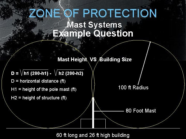 ZONE OF PROTECTION Mast Systems Example Question Mast Height VS Building Size D= h ZONE OF PROTECTION Mast Systems Example Question Mast Height VS Building Size D= h