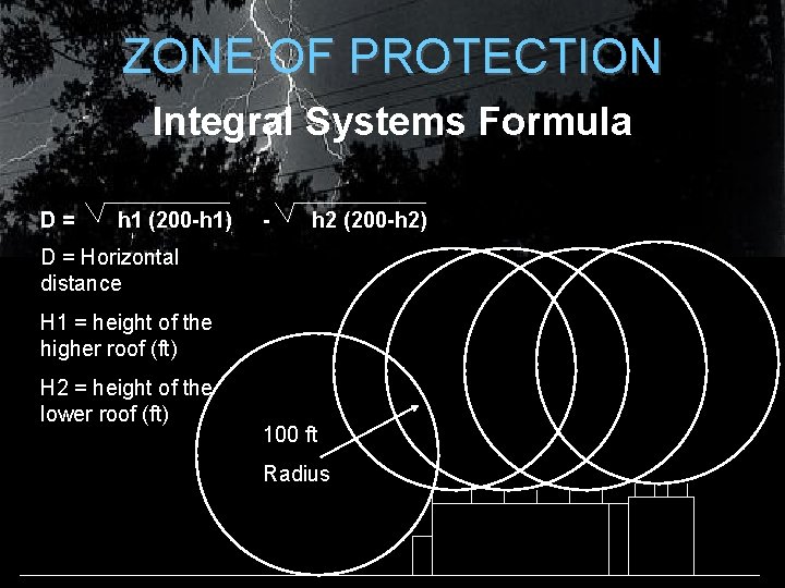 ZONE OF PROTECTION Integral Systems Formula D= h 1 (200 -h 1) - h ZONE OF PROTECTION Integral Systems Formula D= h 1 (200 -h 1) - h