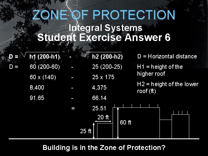 ZONE OF PROTECTION Integral Systems Student Exercise Answer 6 h 2 (200 -h 2) ZONE OF PROTECTION Integral Systems Student Exercise Answer 6 h 2 (200 -h 2)